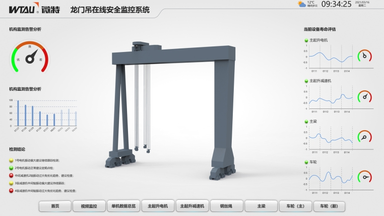 在線故障診斷系統(tǒng)（電機、減速機、行走輪故障診斷）