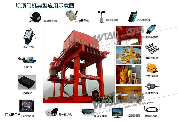 水電站橋、門機(jī)整體安全監(jiān)控管理系統(tǒng)