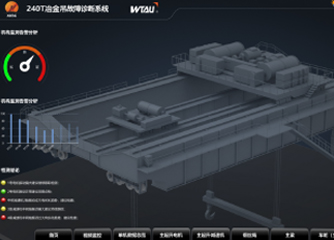 冶金鑄造起重機在線故障診斷系統(tǒng)(電機、減速機、行車輪故障診斷)