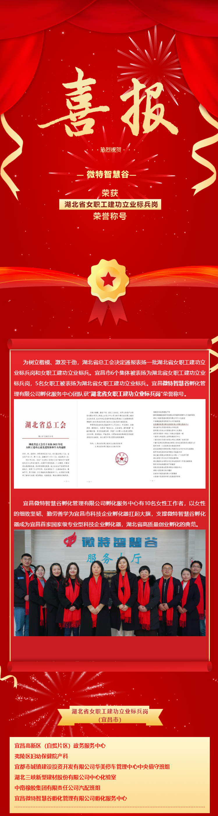 喜報(bào)！微特智慧谷獲“湖北省女職工建功立業(yè)標(biāo)兵崗”榮譽(yù)稱號(hào)